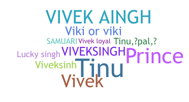 उपनाम - VivekSingh