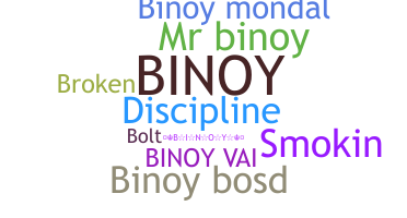उपनाम - Binoy