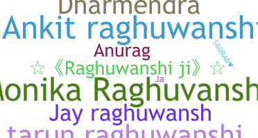 उपनाम - Raghuwanshi