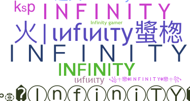 उपनाम - Infinity