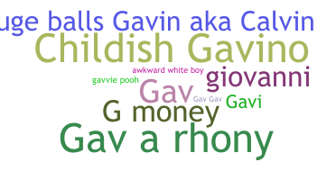 उपनाम - Gavin