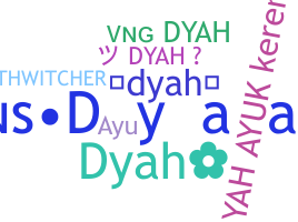 उपनाम - Dyah