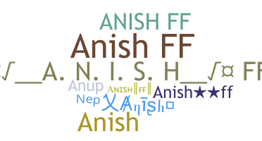 उपनाम - AnishFF