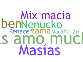 उपनाम - Macias