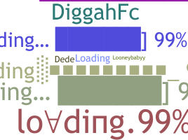 उपनाम - Loading99