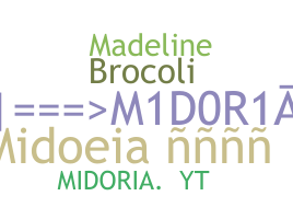 उपनाम - Midoria