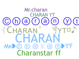 उपनाम - Charanyt