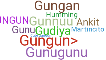 उपनाम - Gungun
