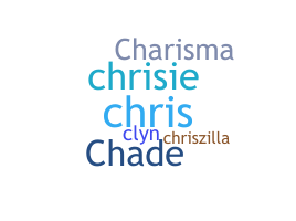 उपनाम - Chrislyn