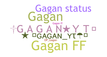 उपनाम - Gaganyt