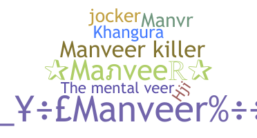 उपनाम - Manveer