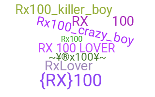 उपनाम - Rx100lover