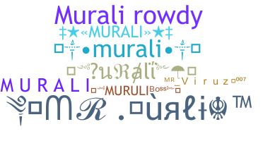 उपनाम - Murali