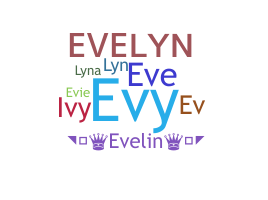 उपनाम - Evelyn