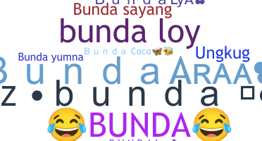 उपनाम - Bunda