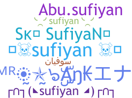 उपनाम - Sufiyan