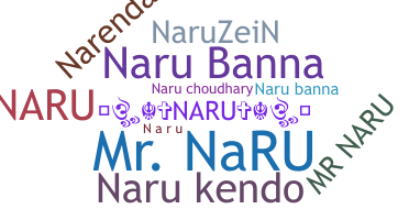 उपनाम - Naru