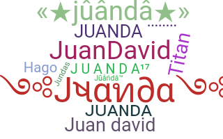उपनाम - Juanda