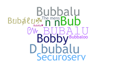 उपनाम - Bubalu