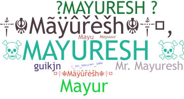 उपनाम - Mayuresh