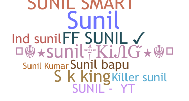 उपनाम - SunilKing