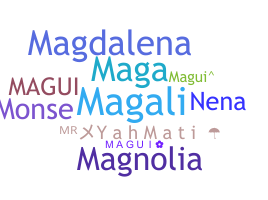 उपनाम - Magui