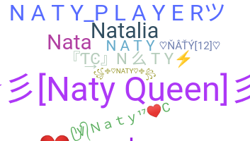 उपनाम - naty