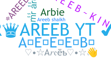 उपनाम - Areeb