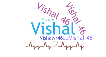 उपनाम - Vishal46