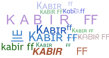 उपनाम - Kabirff
