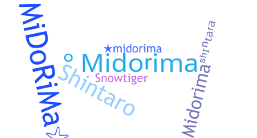 उपनाम - Midorima