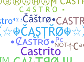 उपनाम - Castro