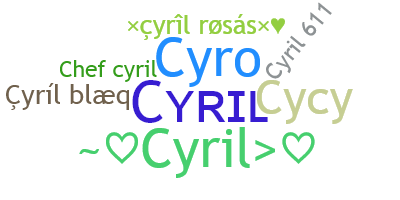 उपनाम - Cyril