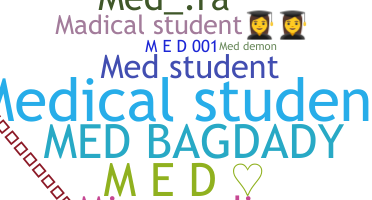 उपनाम - Med