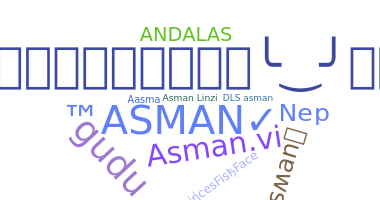 उपनाम - Asman