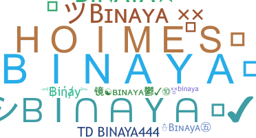 उपनाम - Binaya