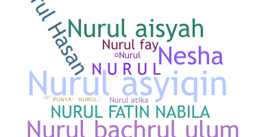 उपनाम - Nurul