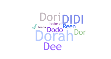 उपनाम - Doreen