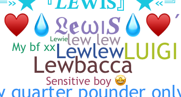 उपनाम - Lewis