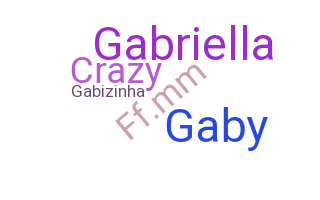 उपनाम - ff.Gabi