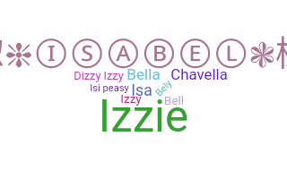 उपनाम - Isabel
