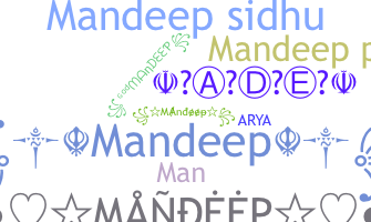 उपनाम - Mandeep