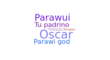 उपनाम - Parawi