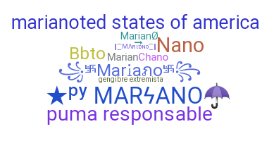 उपनाम - Mariano