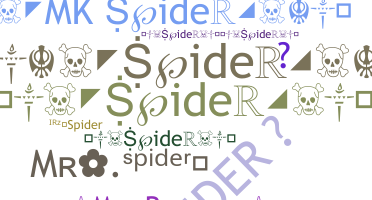 उपनाम - Spider