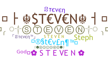 उपनाम - Steven