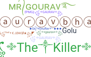 उपनाम - Gaurav