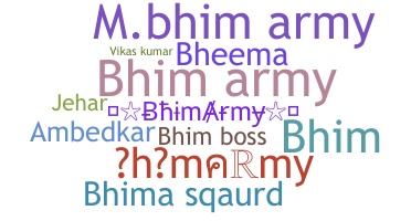 उपनाम - Bhimarmy