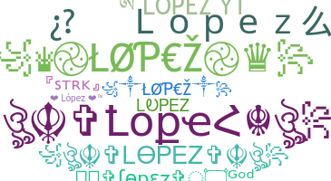 उपनाम - Lopez