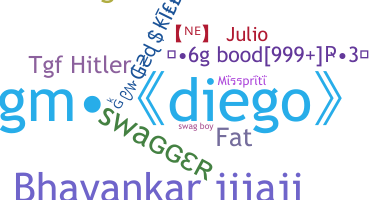 उपनाम - Swagger